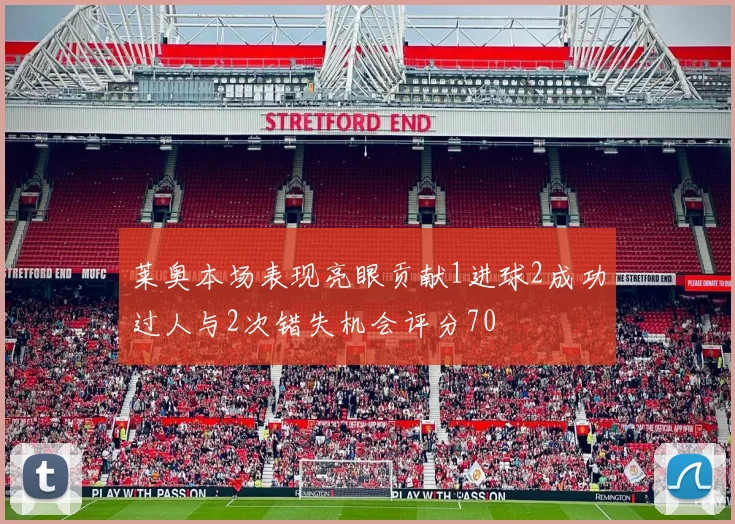 莱奥本场表现亮眼贡献1进球2成功过人与2次错失机会评分70